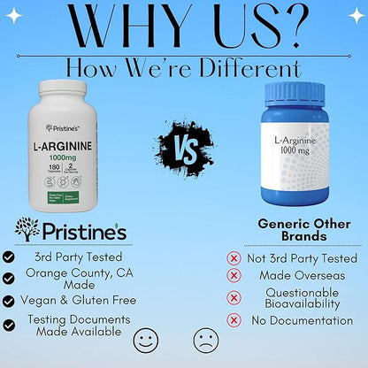 PRISTINE'S L Arginine Supplements for Men & Women - 1000mg Capsules 90 Day Supply Nitric Oxide & Pre Workout Amino Acid Support