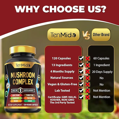 Mushroom Complex Supplement - 13in1 Formula - Blend Lion's Mane Mushroom, Cordyceps Sinensis, Reishi, Turkey Tail, Maitake, Chaga, Shiitake, Enoki, & More - 120 Capsules for 4 Months Supply