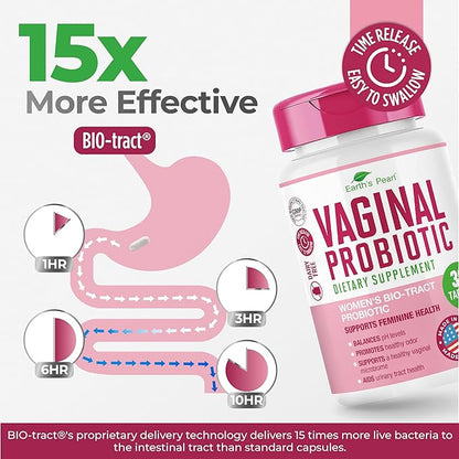 Earth's Pearl Vaginal Probiotics for Women - 15 x More Effective with BIO-Tract®, 3 Billion CFU, Probiotic & Prebiotic Blend, Promotes Healthy Vaginal Odor & pH Balance for Women - Only 1 Tablet/Day