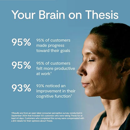 Thesis Energy - Energy Supplements - Promote Daily Energy & Focus with Choline, L Tyrosine, Teacrine & More - Nootropic Brain Support (24 Servings)