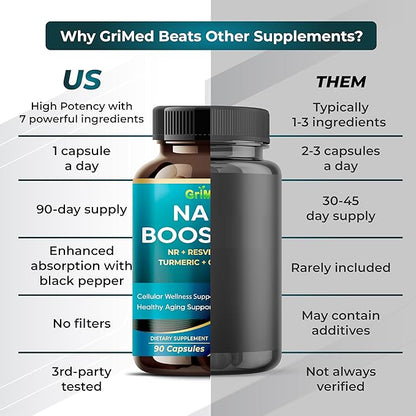 GriMed NAD + Boosting 16,550mg- x12 Power with NR + Resveratrol Turmeric + Quercetin - Cellular Energy, Cellular Repair, Healthy Aging - USA Made & Tested (90 Count (Pack of 1))