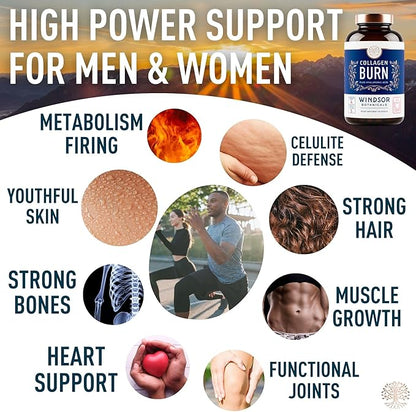 Thermogenic Multi Collagen Burn Capsules - Hydrating Hyaluronic Acid, Marine Collagen Supplements for Women and Men & Vitamin C - Hydrolyzed Collagen Complex 5 Types- 2-Pack, 180 Pills