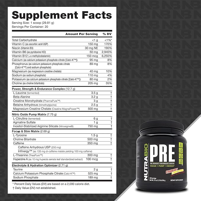 NutraBio PRE Workout Powder - Old Formula- Sustained Energy, Mental Focus, Endurance - Beta Alanine, Creatine, Caffeine, Electrolytes - 20 Servings - Strawberry Lemon Bomb