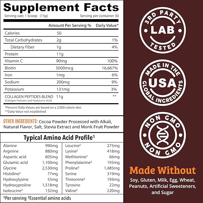 Chocolate Collagen Powder. Collagen with Hyaluronic Acid and Vitamin C. Chocolate Collagen Peptides Powder Chocolate. Collagen with Vitamin C & Biotin for Hair, Skin, Nails, Joint. Keto, Type 1 and 3.