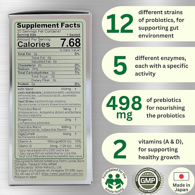 Pro Mix Light Enzyme Plus - Kefir, Probiotic, Digestive Enzyme, Prebiotic Supplement - Japanese Powder Supplement for Supporting Gut Health, and Digestion - 20ct.