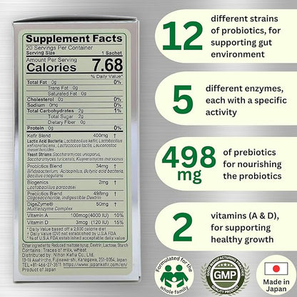 Pro Mix Light Enzyme Plus - Kefir, Probiotic, Digestive Enzyme, Prebiotic Supplement - Japanese Powder Supplement for Supporting Gut Health, and Digestion - 20ct.