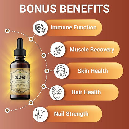 Collagen Complex + C - Liquid Collagen Supplement With Marin Cartilage, Hydrolyzed Fish Collagen, Vitamin C - Helps Support Joint, Hair, Skin, Nail Wellness - Vegetarian Formula, 2 fl. oz