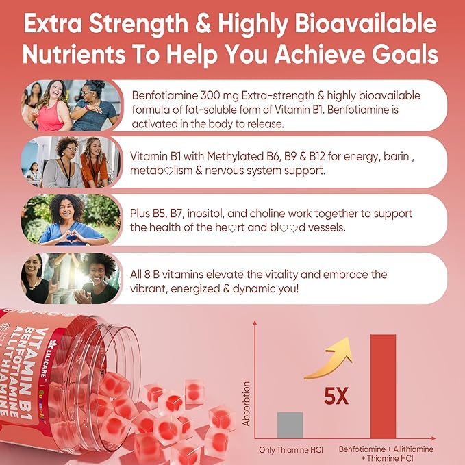 Vitamin B1 Gummies with Benfotiamine 300mg, Allithiamine, Thiamine, Vitamin B Complex & Inositol, Methylated B1, B2, B6 Multivitamins, L-methylfolate, Methyl B12 for Nerve Energy Overall Health,120Cts