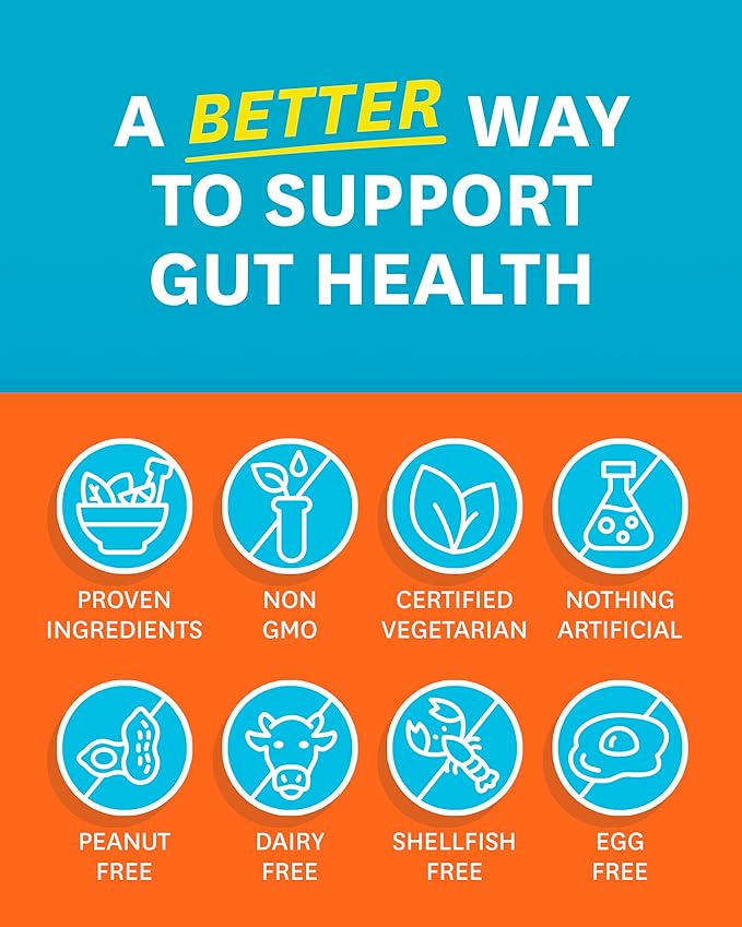 Zenwise Health No Bloat Digestive Enzymes + Probiotics for Women and Men Digestive Health with Ginger, Dandelion, and Lactase for Gas and Bloating Relief - Vegan Water Retention Pills - 60 CT