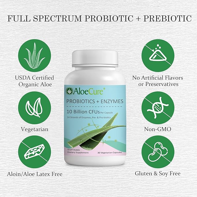 AloeCure Probiotics with 10 Billion CFU for Women's Health + Enzymes, Prebiotics, & Aloe Vera for Full Spectrum Support to Maximize Absorption & Gut Support for Men and Women, 30 Capsules