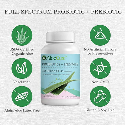 AloeCure Probiotics with 10 Billion CFU for Women's Health + Enzymes, Prebiotics, & Aloe Vera for Full Spectrum Support to Maximize Absorption & Gut Support for Men and Women, 30 Capsules