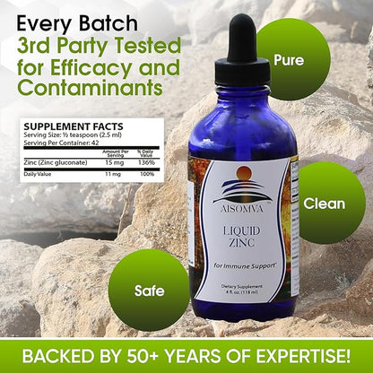 Liquid Zinc Drops - High Absorption Zinc Supplement for Immune Support, Healthy Bones & Skin - Fast-Acting & Made in USA (4 Fl Oz)