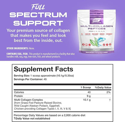 Granite Supplements Collagen Peptides Powder - Hair Skin and Nails Vitamins with Type I, II, III, V, X Hydrolyzed Collagen Peptides for Nail Growth, Bone, Mobility, & Joint Support (16oz)