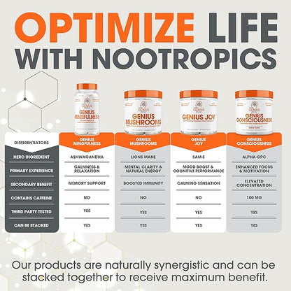 Genius Mushroom Supplement - Full-Spectrum Lion’s Mane, Cordyceps, Reishi -Daily Brain Nootropic for Energy, Focus, Memory & Overall Wellness - 90 Capsules – Organic for Mental Clarity & Performance