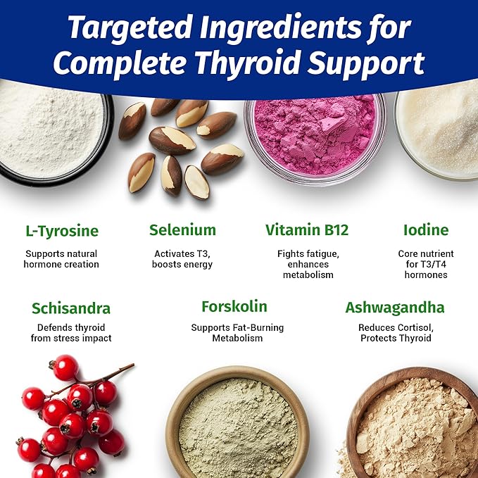1 Body Thyroid Support Supplement with Iodine, B12, Zinc, Selenium, Ashwagandha, Non-GMO, Vegetarian, 30 Day Supply