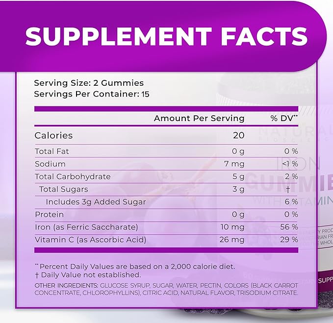 Iron Gummies with Vitamin C for Adults & Kids - Chewable Iron Supplement for Iron Deficiency Anemia, Red Blood Cell Support, Energy, Immune Function, Brain Health, Max Absorption, Grape Flavor, Vegan