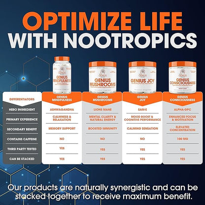 Genius Consciousness - Premium Nootropic Powder for Focus, Memory & Mental Clarity - AlphaSize, NeuroFactor, Lion’s Mane & Dynamine - Natural Brain Booster for Studying, Work & Creativity – Snow Cone