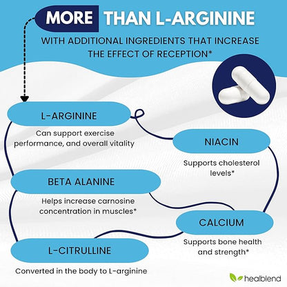 healblend L-Arginine Plus: Calcium, Niacin, L-Arginine Blend, L-Citrulline Complex & Beta Alanine - 60 Capsules