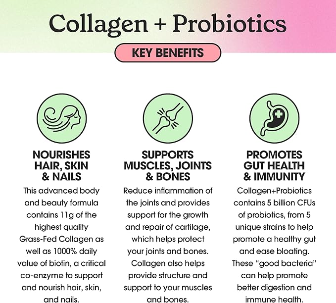 Fit & Lean Collagen + Probiotics- Grass-fed Collagen Peptide Powder, Unflavored, 12.64oz