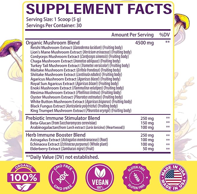 Mushroom Powder | for Mushroom Coffee, 20-in-1 Mushroom Complex with Lions Mane Powder, Reishi, Cordyceps, Turkey Tail & Herbs, Brain Supplements for Memory and Focus, Energy, Immunity - 5.3oz