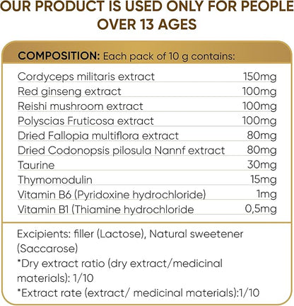 Dong Thao NAM - Organic Red Ginseng and Cordyceps Powder, 6 in 1 Herbal Extract, Increases Alertness, Increases Energy and Reduces Fatigue, Caffeine Free, Pack of 10