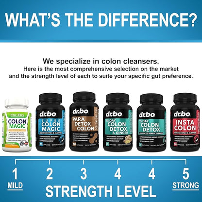 Colon Cleanser Detox for Weight Flush - 15 Day Colon Cleanse Pills & Probiotic - Fast Natural Laxative, Constipation Relief, Bowel Movement Supplements for Intestinal Stomach Bloating Gut Loss Support