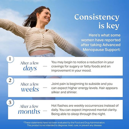 Clinically Proven Menopause Supplement (2 Pack) for Weight Management, Hot Flashes, Night Sweats and Low Energy | Ashwagandha Multi-Symptom Menopause Supplement for Women