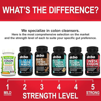 Colon Cleanser Detox for Weight Flush - 15 Day Colon Cleanse Pills Poop for Women Men - Fast Natural Laxative, Bowel Movement Supplements Intestinal Health Body Flush Stomach Bloating Gut Loss Support