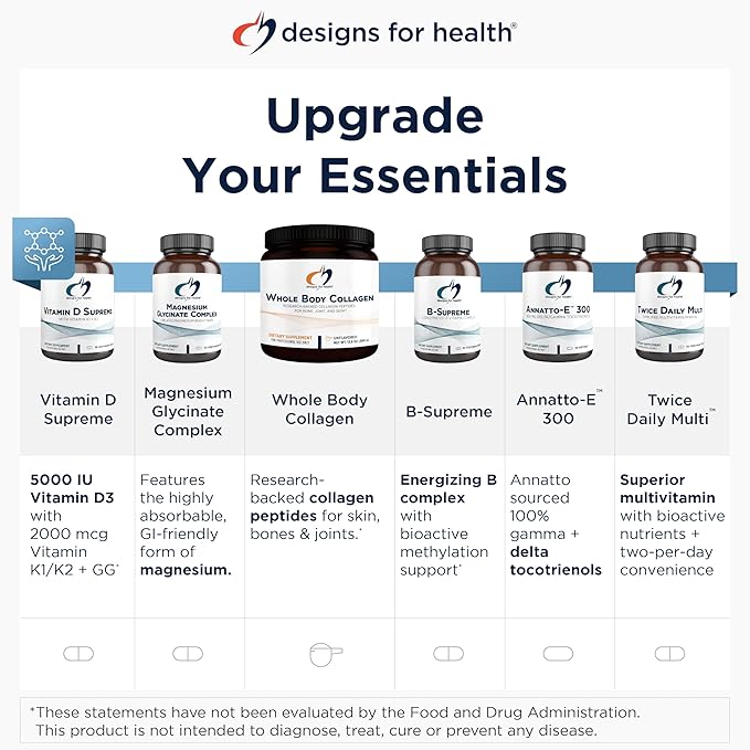 Designs for Health Plant Sterols and Stanols - Foresterol Stanol Sterol Supplement with Beta-Sitosterol from Coniferous Pine - Designed to Help Maintain Healthy Cholesterol Levels (90 Softgels)