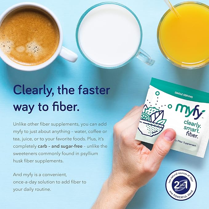 MyFy Natural Prebiotic Fiber Supplement Powder - Clear, Soluble, Daily Digestive Support for Gut Health & Regularity - Non-GMO, Taste-Free, Sugar-Free, Gluten-Free - 10.6oz (60 Servings)