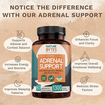 Adrenal Support for Women & Cortisol Manager with Ashwagandha Extract, Rhodiola Rosea, Vitamin B Complex - Advanced Fatigue Supplement for Relaxation, Metabolism, Sleep