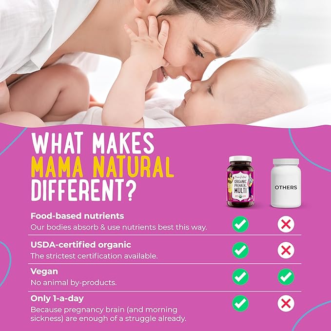 Mama Natural Organic Prenatal Vitamins for Women Vegan (30 Servings) | One A Day Prenatal Vitamins for Pregnant Women | Food Based, Non-GMO & Gluten-Free - Pre Natal Multivitamin with Folate
