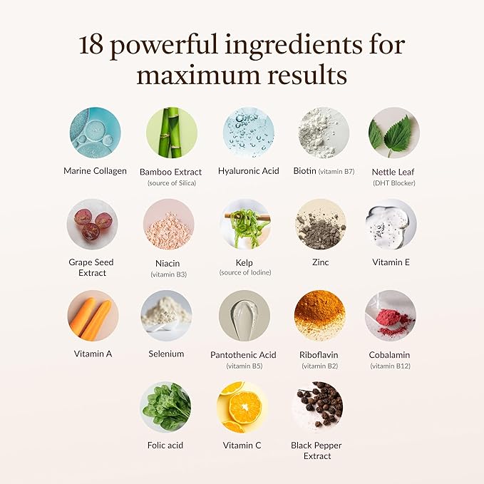 18-in-1 Hair Growth Supplement | Collagen, Hyaluronic Acid, Nettle, Silica, Biotin, Grape Seed Extract, Bamboo | Stronger, Thicker, Longer Hair – Supports Hair Volume, Shine, Scalp & Nail Health
