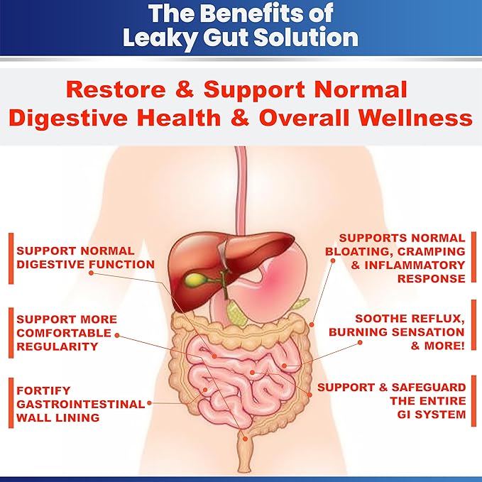 Leaky Gut Repair w/L Glutamine & Prebiotics- Gut Restore, Leaky Gut Health Powder- Leaky Gut Repair Supplements for IBS, Digestive Restoration & Gut Lining Support- Includes Guthealth Assist Book