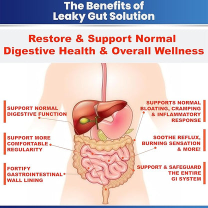 Leaky Gut Repair w/L Glutamine & Prebiotics- Gut Restore, Leaky Gut Health Powder- Leaky Gut Repair Supplements for IBS, Digestive Restoration & Gut Lining Support- Includes Guthealth Assist Book