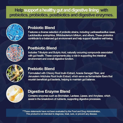 Probiotic Prebiotic, Postbiotic & Digestive Enzymes for Digestive Health, 80 Billion CFU Probiotics Complete Gut Support with Berberine, Cinnamon, L-Glutamine, for Men & Women, 120 Capsules