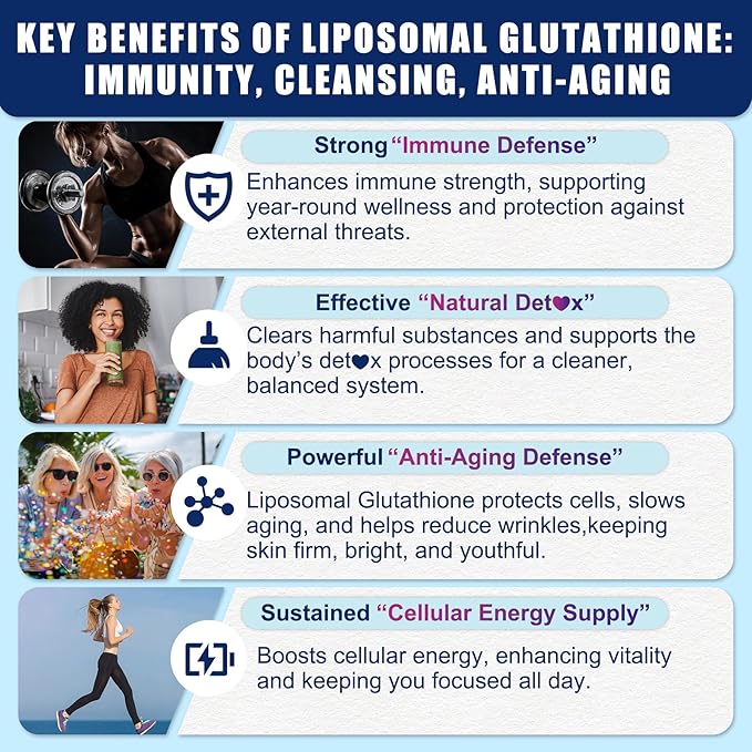 Liposomal Glutathione Gummies Chews, 1100mg Concentrated Formula(Made in USA) - 98% Bioavailable w/Vitamin C, ALA, NAC & Milk Thistle for Antioxidant - Liver Cleanse Detox Supplement, Vegan, 120 ct
