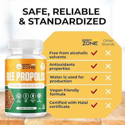 Bee Bread & Bee Propolis Capsules Vitality Pack