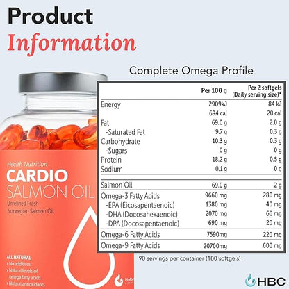 High Strength Omega 3 Fish Oil - 1000mg, Norwegian Salmon Oil with EPA & DHA, No Burping or Aftertaste, Omega 3 Fatty Acids Supplement for Eye, Brain & Heart, Triglyceride Form - 180 Capsules