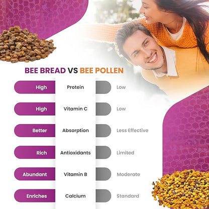 Bee Bread & Bee Propolis Capsules Vitality Pack