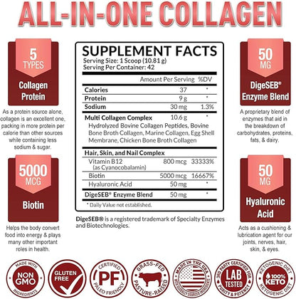 Purely Optimal Premium Multi Collagen Powder + Premium Magnesium Complex - Magnesium Citrate, Malate, Muscle Relaxation - 120 caps
