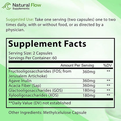 Zinc Supplement Complex with Copper and Vitamin C, Prebiotic Fiber Supplement 5-in-1 Capsules