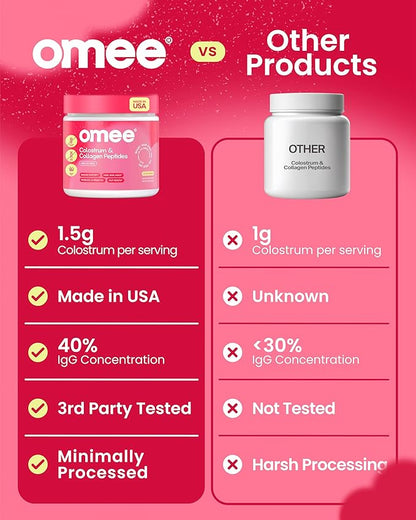 Bovine Colostrum and Collagen Powder | Hair Growth, Beauty, Skin & Nail Supplement | Gut Health, Immune Support | Probiotics | 40% IgG, Unflavored, Grass-Fed, Hydrolyzed, Gluten-Free, 30 Servings