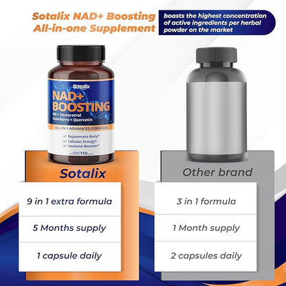 NAD+ Boosting All-in-1 Advanced Formula with NR, Resveratrol, Elderberry, Quercetin - Immune Booster, Overall Well-Being- USA Made & Tested (150 Count (Pack of 1))