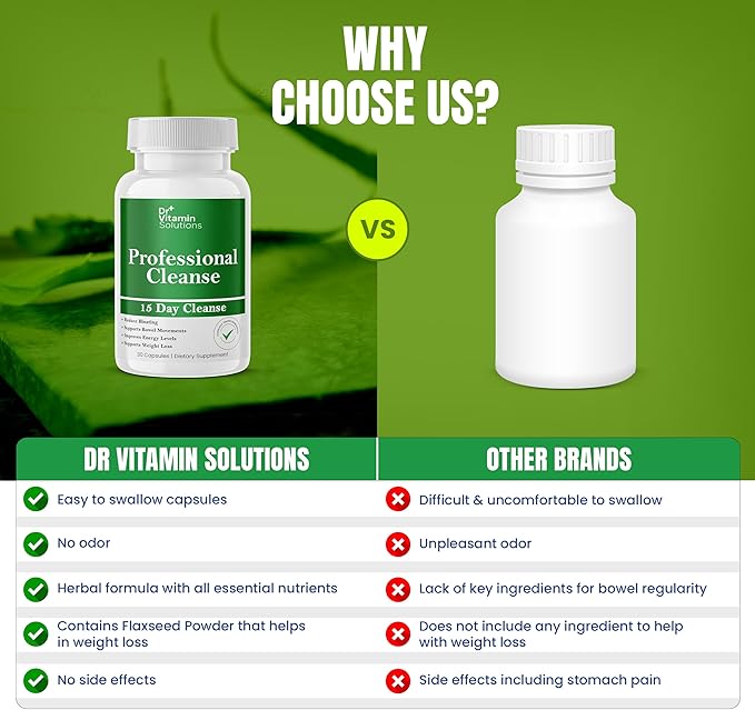 DR VITAMIN SOLUTIONS 15 Day Gut Cleanse Detox for Women w/GLP-1 Support - Natural Colon & Detox Cleanse for Weight Loss - Bloating & Constipation Relief - Flushes Toxins & Supports Immunity - 30 Ct.