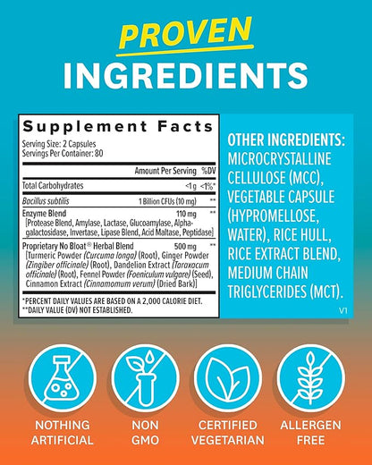 Zenwise Health No Bloat Probiotics for Women and Men Digestive Health with Ginger, Dandelion, and Lactase, Digestive Enzymes for Gas and Bloating Relief - Vegan Water Retention Pills - 160 CT