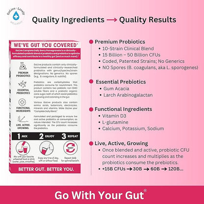 GoLive Prebiotic and Probiotic for Women, Men, Kids. Berry Pomegranate Synbiotic Powder w/ L-Glutamine, Vitamin D3, Electrolytes. For Gut Health, Digestion, Metabolism, Immunity 15-50B CFUs.