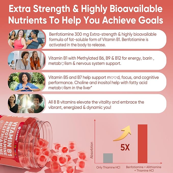 Vitamin B1 Gummies with Benfotiamine 300mg, Allithiamine, Thiamine, Vitamin B Complex & Inositol, Methylated B1, B2, B6 Multivitamins, L-methylfolate, Methyl B12 for Nerve Energy Overall Health, 60Cts