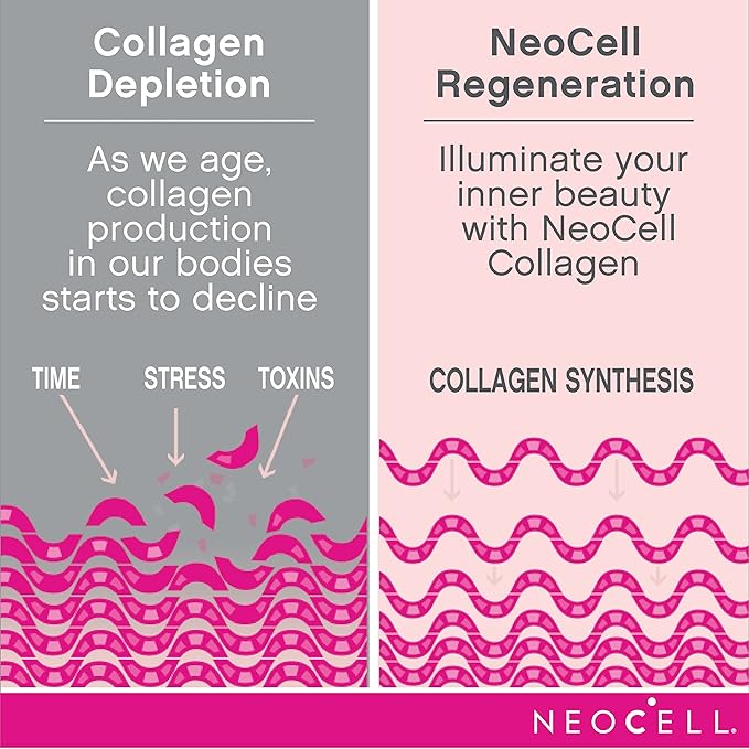 NeoCell Collagen Beauty Infusion With Biotin, Collagen Supplement for Healthy Skin, Hair and Nails, Includes Antioxidants, Cranberry Flavor, Powder, 11.6 Oz, 1 Canister