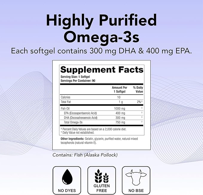 Theralogix TherOmega Omega-3 Fish Oil Supplement - Supports Heart, Brain, Immune & Joint Health* - 700 mg DHA & EPA from Wild Alaska Pollock - Sustainably Sourced - NSF Certified - 90 Softgels